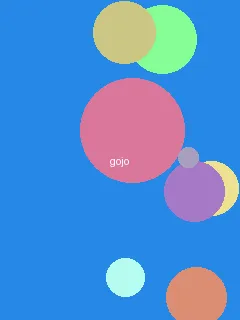 一生一世在线观看免费完整版下载 - 五条悟角色图